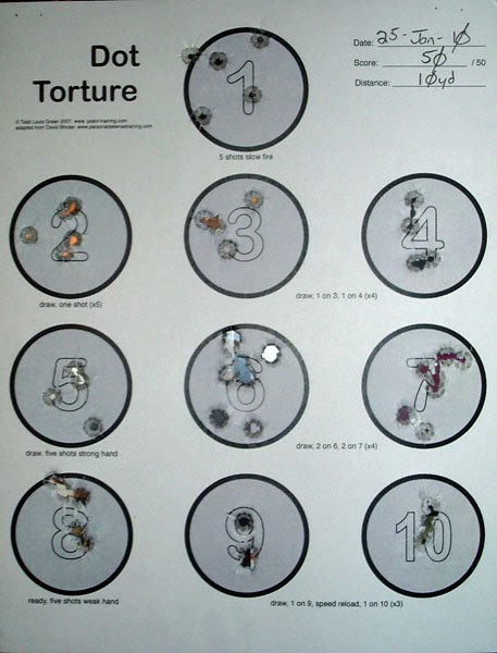 pistol-training.com » Blog Archive » Fundamental Accuracy