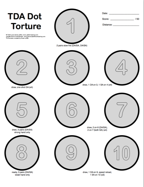 pistol-training-dot-torture